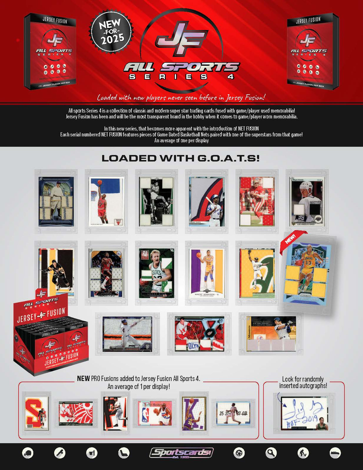 Soccer 2025 Jersey Fusion All Sports Series 4 10-Box Display