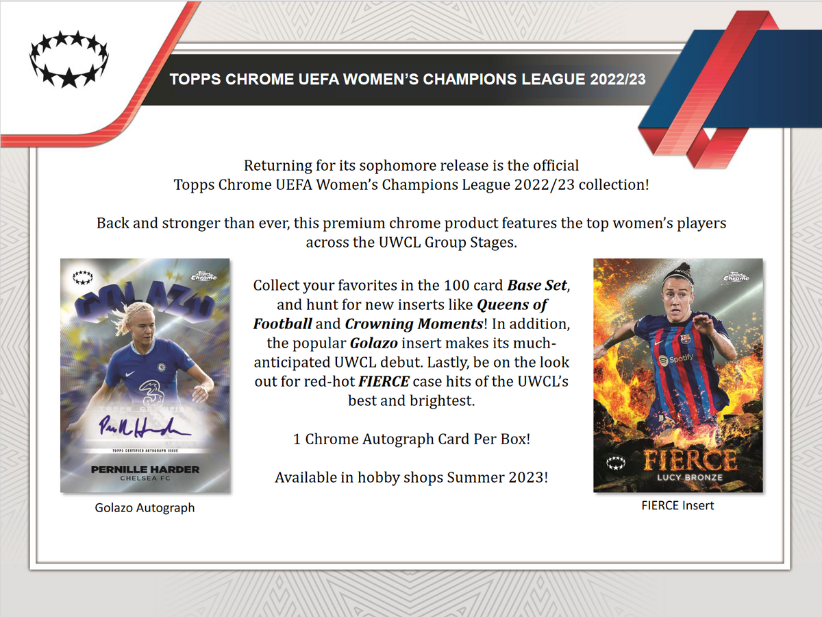 2022-23 Topps Uefa Women's Champions League Chrome Soccer Hobby 12 Box Case
